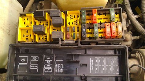 power distribution center 1999 jeep wrangler fuse box diagram|jeep fuse box location.